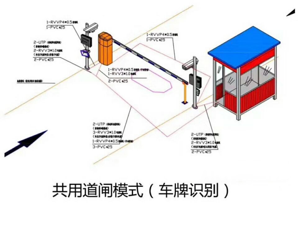 昭阳区单通道车牌识别系统施工